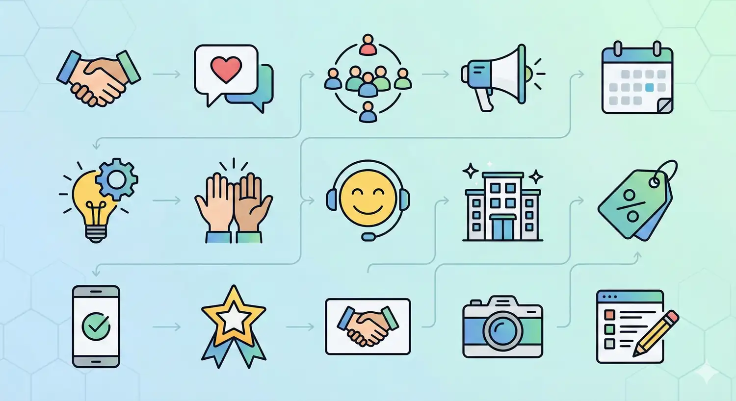 15 Ways to Get More Gym Members Without Spending on Ads